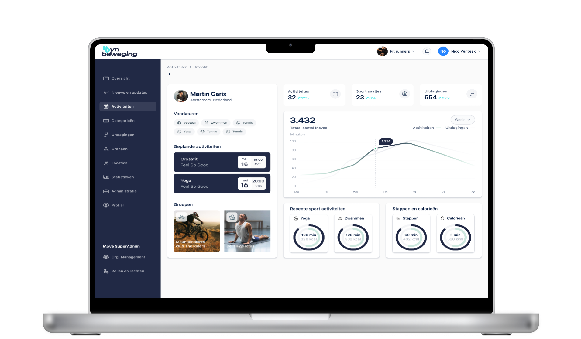 Sportaanbieder Terschelling Dashboard